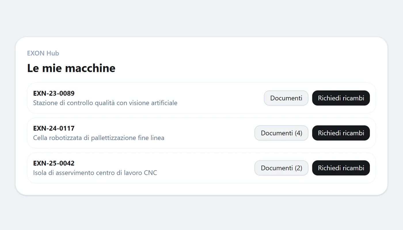Elenco delle macchine installate in EXON Hub con codice EXON e descrizione